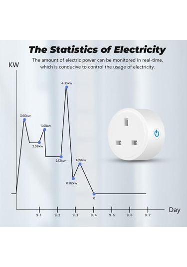 Novahub 16a Güçlü Ses Kontrolü Wifi Soket Enerji Monitörü, Akıllı Yaşam İçin İngiltere Fişi 16a
