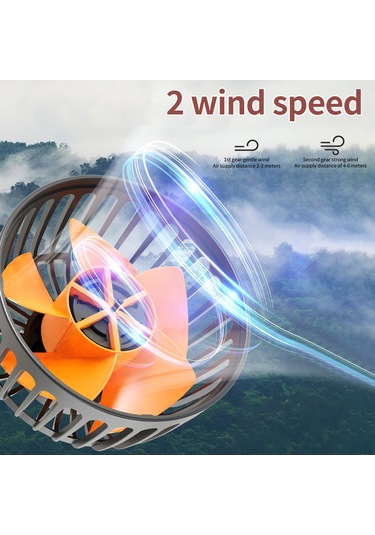 Springsun 3 Başlıklı Araç İçi Usb Fan: Güçlü Rüzgar, Düşük Ses, 360 Ayarlanabilir, Gizli Koku Kutusu, Park Kartı Dahil