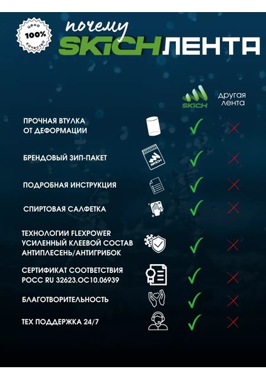 Bıg Home Banyo Süpürgelik İçin Kendinden Yapışkanlı Kenar Bandı 251652964 Beyaz