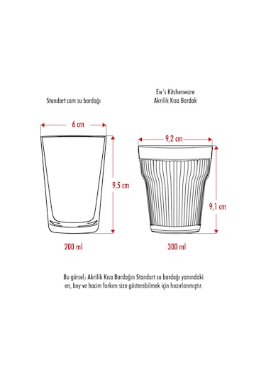 Akrilik Aquamarin Tekli Kısa Bardak & Su Meşrubat Kahve Yanı Bard Mürdüm