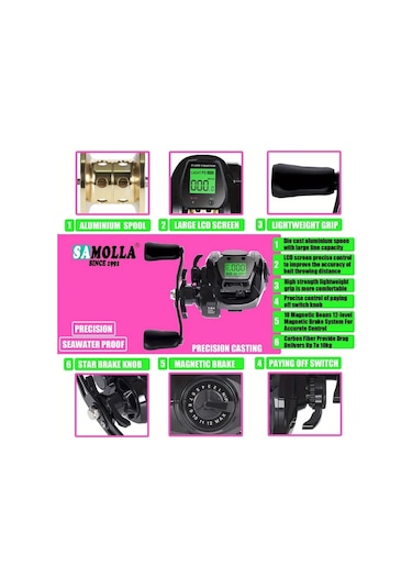 Motion003 Ouyalıne Siyah Tx800 Sağ El Alüminyum Baitcasting Olta Makarası Dijital Ekran Usb Şarj 7.2:1 Dişli 10kg Tuzlu Su