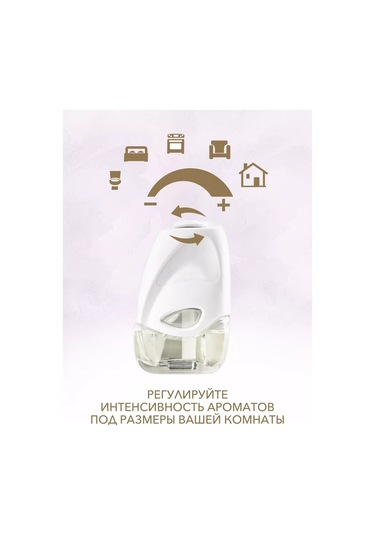 Breesal Ev İçin Elektrikli Difüzör + Değiştirilebilir Blok 177188494