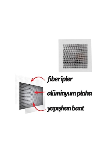 Duvar Yaması Tesisat Ve Soba Borusu Delikleri İçin Kalıcı Onarım 15cmx15cm-2adet