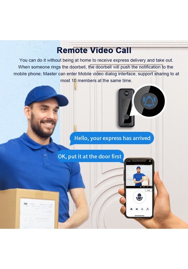 Tenfowee Akıllı Wifi Zili - Uzak Video Konuşma, Hd İki Yönlü Görüntü, 125 Geniş Açı, İçinli Batarya Ve Zil Alıcısı