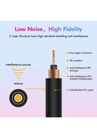 Sones Tek Blok Ses Enstrümanı Elektrik Gitar Efekt Hattı, Kablo Uzunluğu: 30 Cm Siyah