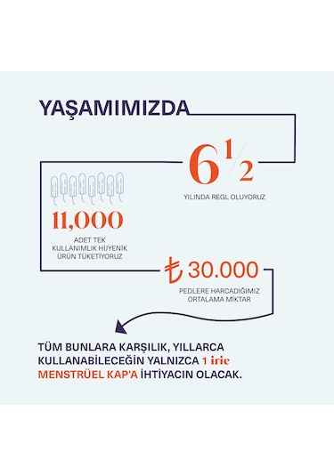 Irie Adet Kabı Regl Kabı Menstrüel Kap Menstrual Cup [[Regular Transparan]]