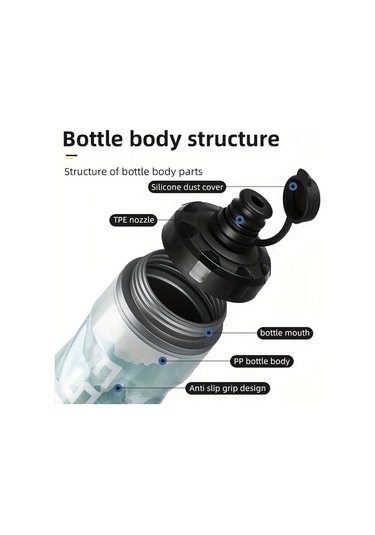 Hightower Beyaz 610ml Eskiz Termos Bisiklet Su Matarası Sızdırmaz Taşınabilir Beyaz