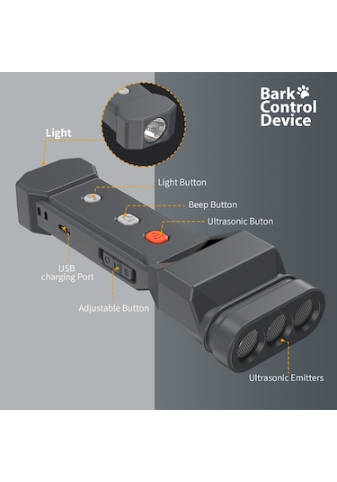Uu0363 Ultrasonik Köpek Kovucu Köpek Kabuğu Caydırıcı Cihazlar Siyah