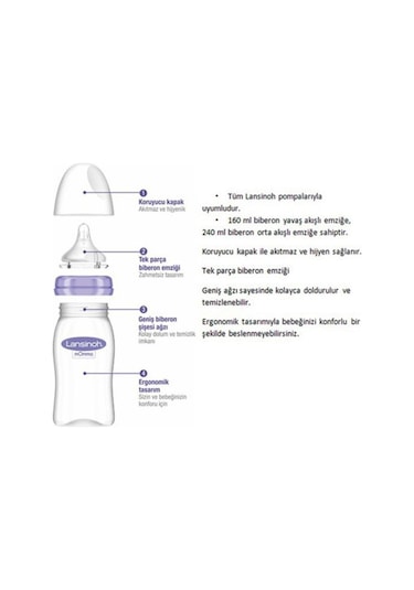 Lansinoh Naturalwave Cam Biberon 240 ML