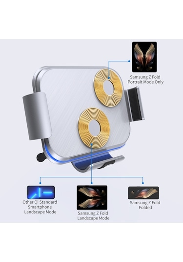 Sones Samsung Galaxy Z Fold4 / 3/2 S8 Çift Bobinli Araç Telefonu Tutucu