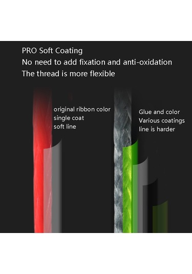 Sones Solmaz X8 150m 8 Kod Pe Pish Hattı, Hat Numarası: No. 6.0 Kırmızı