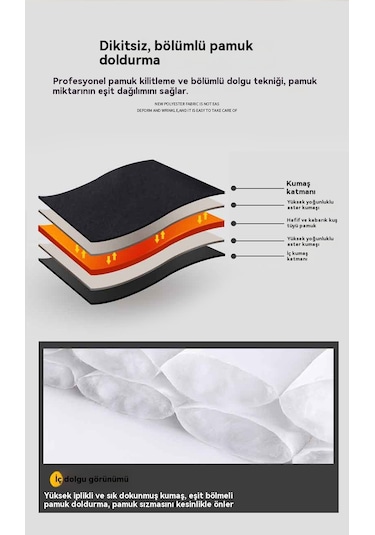 Edwardest Kadınlar İçin Kışlık Grafen Karışımlı Pamuklu Ceket Sıcak Ekmek Tarzı Ceket Beyaz