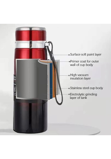 1000ml 316 Paslanmaz Çelik İzoleli Kupa Büyük Kapasiteli Vakum Termos Dış Mekan Taşınabilir Araba Yalıtımlı Su Şişesi Degrade Kırmızı