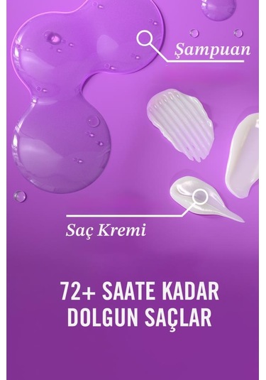 Ogx Dolgunlaştırıcı Biotin & Kolajen Sülfatsız Bakım Kremi 385 Ml