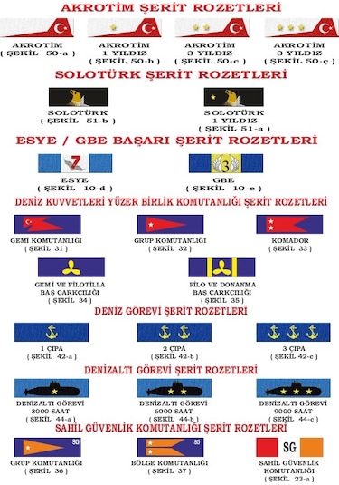 6'Li Birleştirilmiş Şerit Rozet Çok Renkli