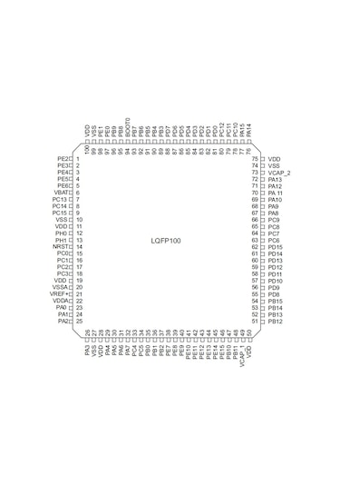 Stm32f407vgt6 Microcontroller Lqfp100 Dsp Fpu Arm Cortex-m4 32 Bit Mcu 1 Mbyte Flash 168mhz Cpu