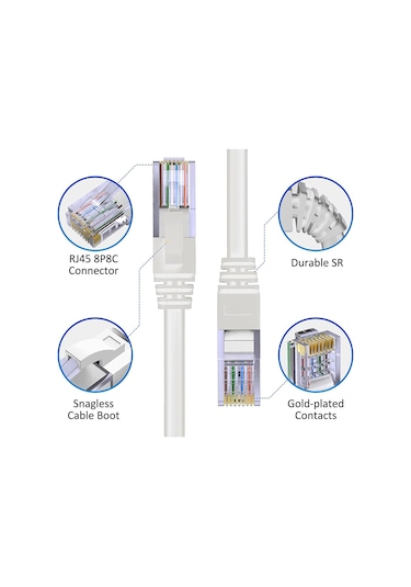 20 Metre Cat6 Patch Kablo 20m Ethernet Kablosu UTP Lan Kablosu