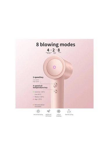 Lixiaqu01 Pink Yüksek Hızlı Elektrikli Saç Kurutma Makinesi