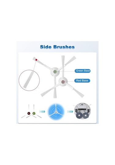 Flybuy Ecovacs Deebot T20 Omni Süpürge Yedek Parça Seti