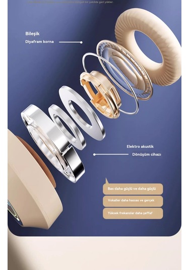 Aurora Kulaklıklar, Kablosuz Bluetooth, Bej