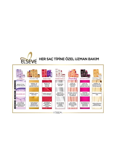 Elseve Hydra Hyaluronic 72 Saat Nem Ile Dolgunlaştıran Maske 300 ML