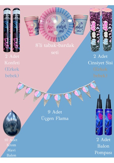 Cinsiyet Partisi Seti Konfeti, Sis,Tabak-Bardak,Flama,Balon