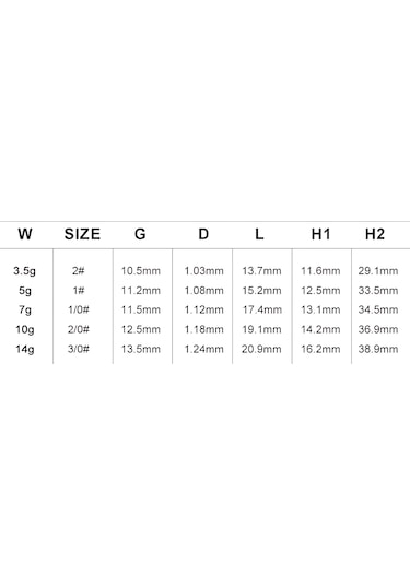 Hokkaido 10 Gram 5 Adet Jig Head