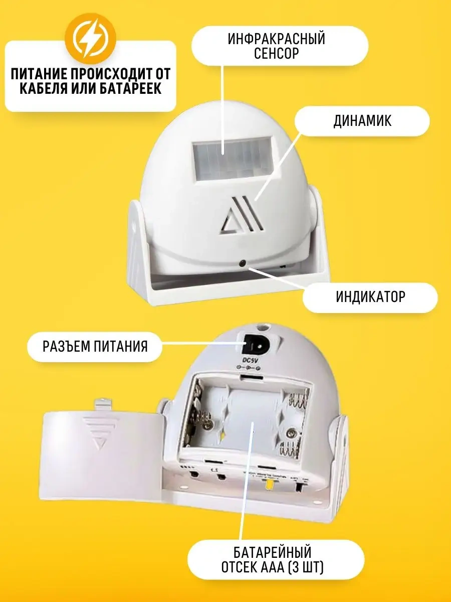 E-home R Ziyaretçi Girişi İçin Sesli Duyuru Sistemi 165710259