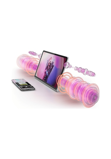 Lenovo Tab Plus Zadx0152tr 8/256 GB 11.5" 2k Jbl Hoparlörlü Tablet + Kılıf