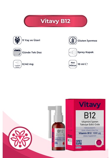 Collagen & Hyaluronic Acid & Resveratrol 1x30 Tablet Ve Methylc