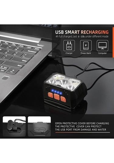 Ulzyvf Siyah Sensörlü, Şarj Parlak Modu, Lambası, Kafa Kafa Kafa Işık Işığı Hareket Hafif Feneri Ekran Eıtgzwas Edilebilir, Aydınlatma 6 Nk Siyah