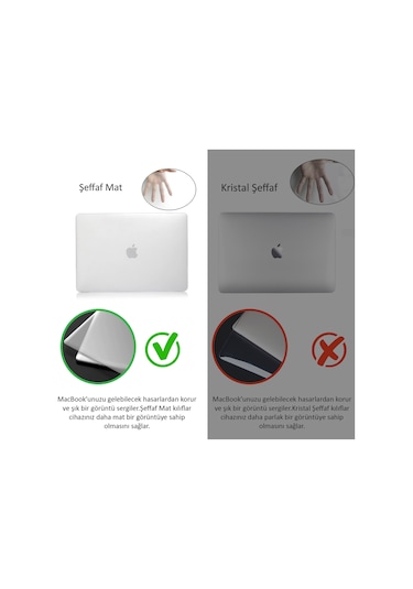 Macbook Air Kılıfı 13 İnç Mac Air Mat Eski Usb'li Model 2010-2017 A1369 A1466 İle Uyumlu Açık Mavi