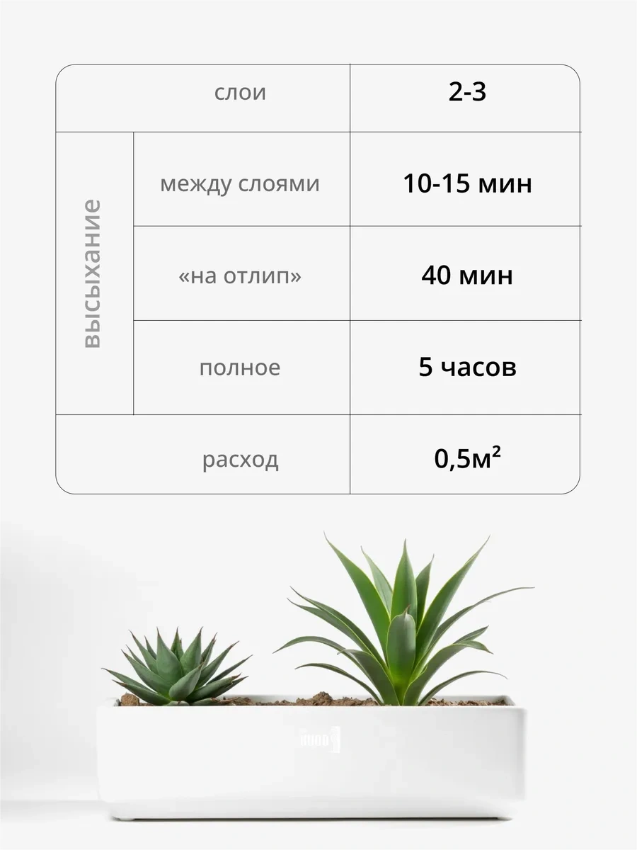 Kudo Yüksek Dayanıklılıkta Aerosol Boya, 210 Ml, Beyaz Mat 303395644