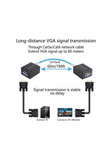 Vga Extender, Cat5e/cat6 Kablo İle, Vga Uzatıcı, Vga Verici + Alıcı, Siyah, 60 M,
