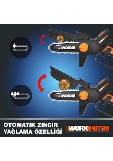 Worx Wg325e 20volt 2.0ah Li-ion 12cm Profesyonel Şarjlı Kömürsüz