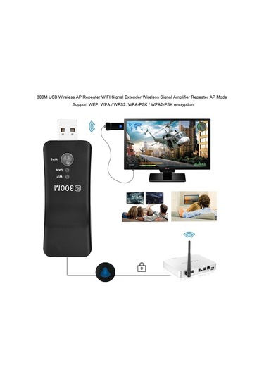 Sones Lv-ue01 300m Usb Wıfı Genişletici Sinyal Amplifikatörü Tekrarlayıcı