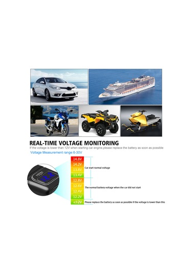 Shineyee Hızlı Şarj Cihazı - Usb+type-c, Voltaj Göstergeli, Mavi Paketli