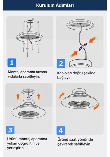 Dlc Nord 60cm Kumandalı Led Tavan Vantilatörü Beyaz
