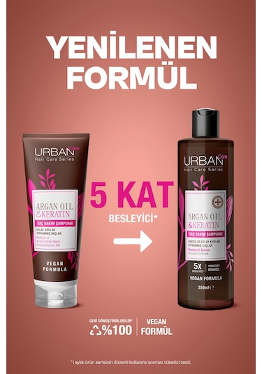 Argan Oil & Keratin Saç Bakım Seti