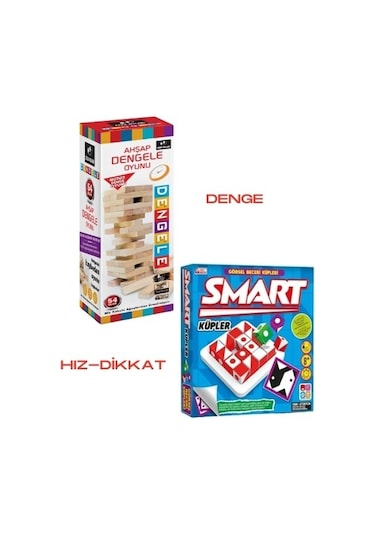 Dengele & Smart Küpler Denge Oyunu, Smart Küpler, Qbitz