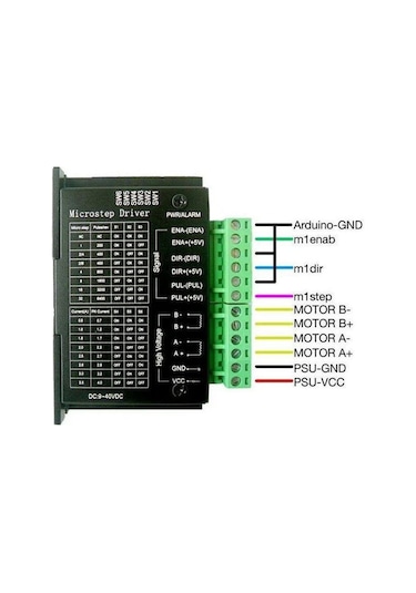 Tb6600 Modül