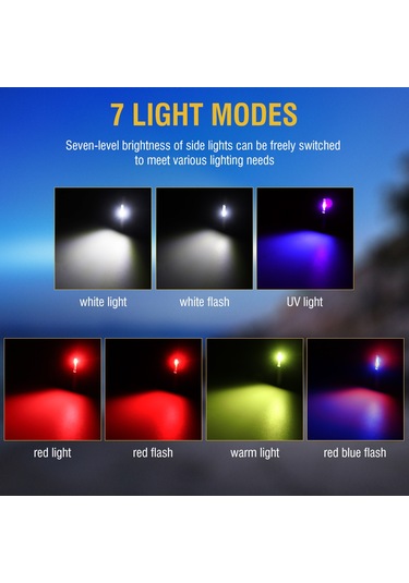 Kosona V5s Mini Led Feneri 500lm: Usb Type-c Şarjlı, Çift Taraflı Işık Modları, Mıknatıslı, Alüminyum Gövde, Ipx5 Su Geçirmez Siyah