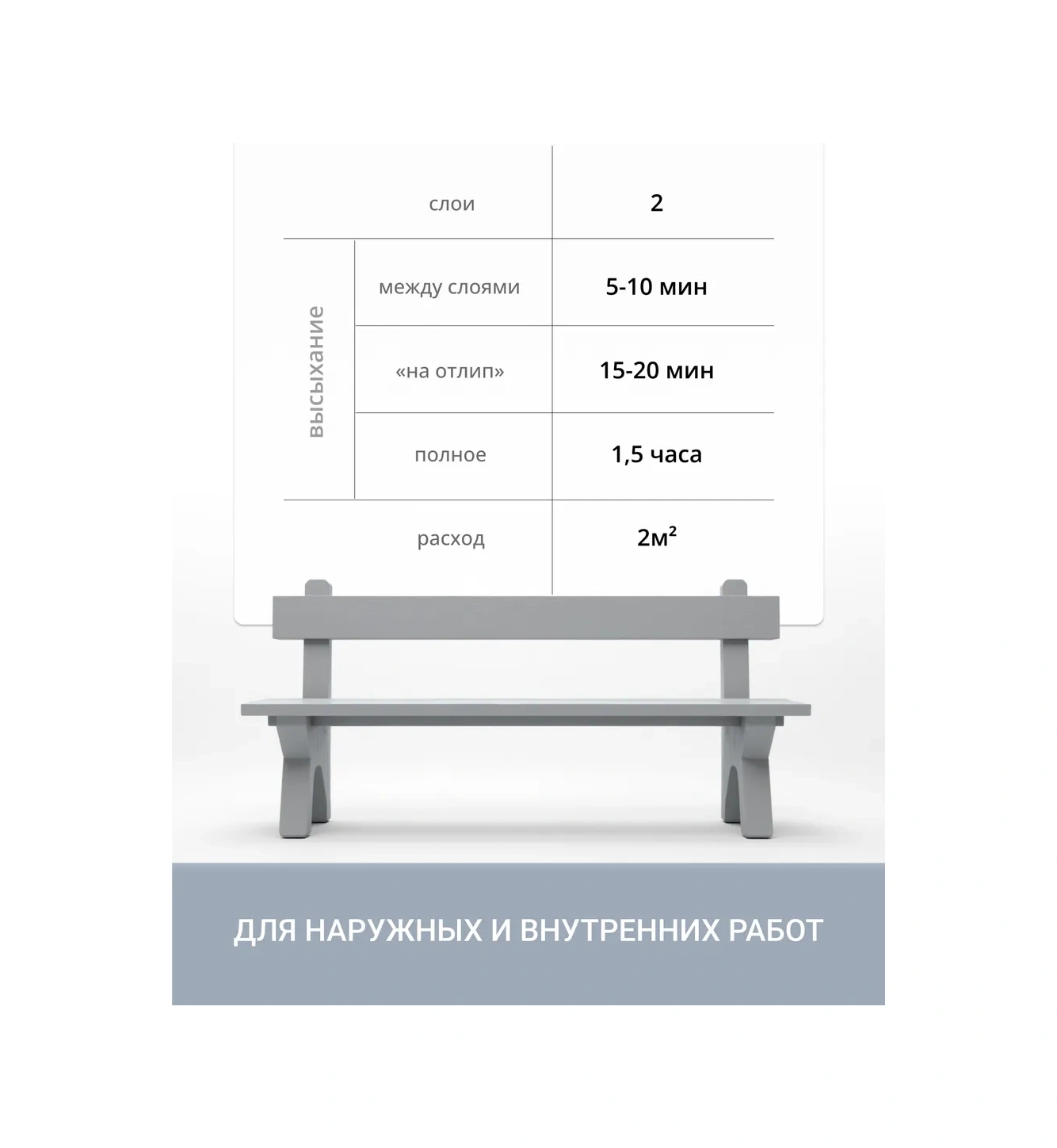 Donewell Gri Akrilik Astar. Sprey Kutulu Astar. 344109808