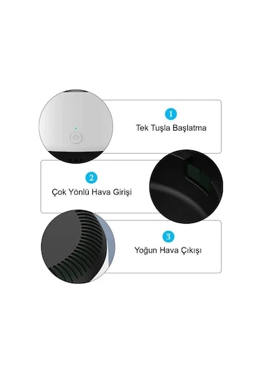Hava Temizleyici Küllük Hs-28 İç Mekan Ev Ofis Araba 4741