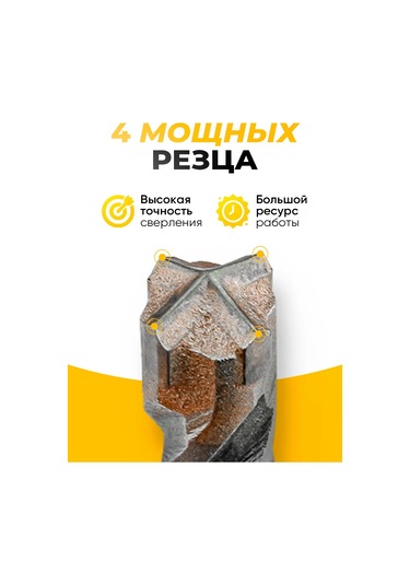 Elemon Beton Delme Ucu 8x210 Mm Sds-plus 4 Kesici 4s Spiral Also Note, "4s Spiral" İs A Technical Term Often Not T