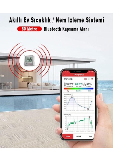ThermoPro TP357 Akıllı İç Mekan Sıcaklık ve Nem Ölçer Termometre - T09414