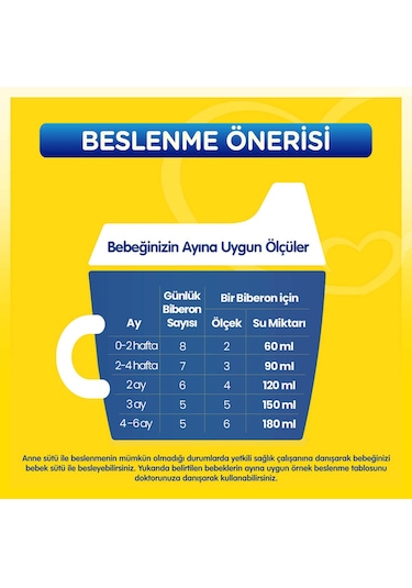 Bebelac 1 Bebek Sütü 0-6 Ay 800 G
