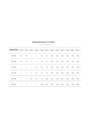 Erkek Kışlık Kalın Kürk Yakalı Polar Ceket Yeşil