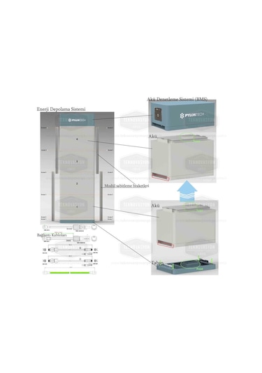 Pylontech Fc0500m-40 Akü Denetleme Bms. Taban. Kablolar. Force H2
