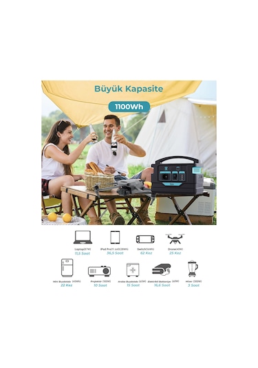 Bix 300000mah 1110wh 1000w Ac Priz 3 Usb-a 100w Type-c Power Stat